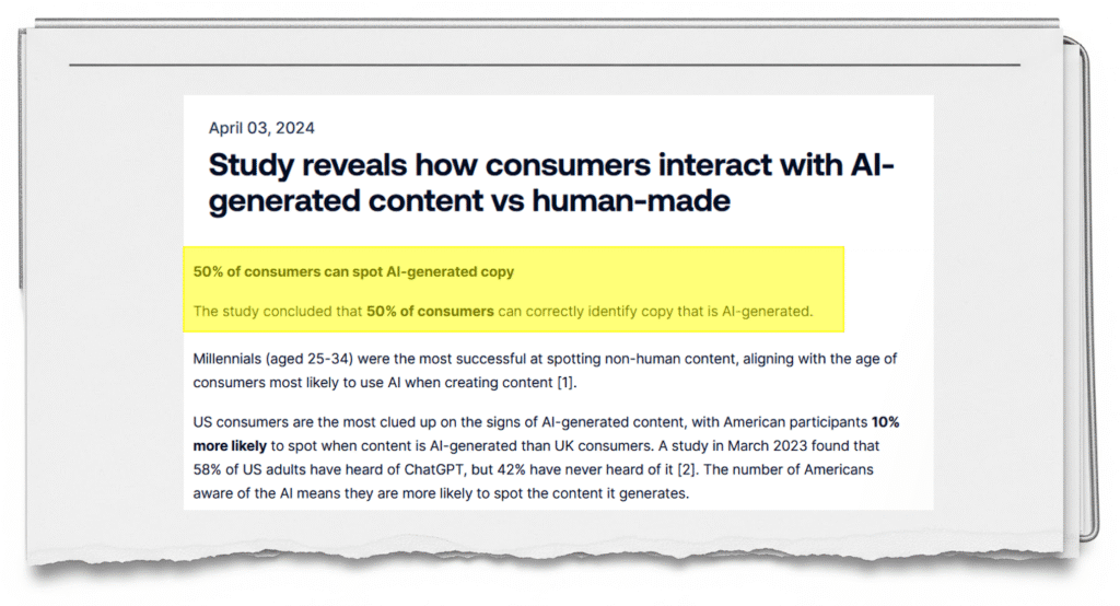 50% of consumers can spot Al-generated copy The study concluded that 50% of consumers can correctly identify copy that is Al-generated.